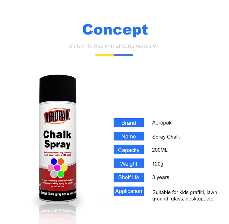 chalk spray paint